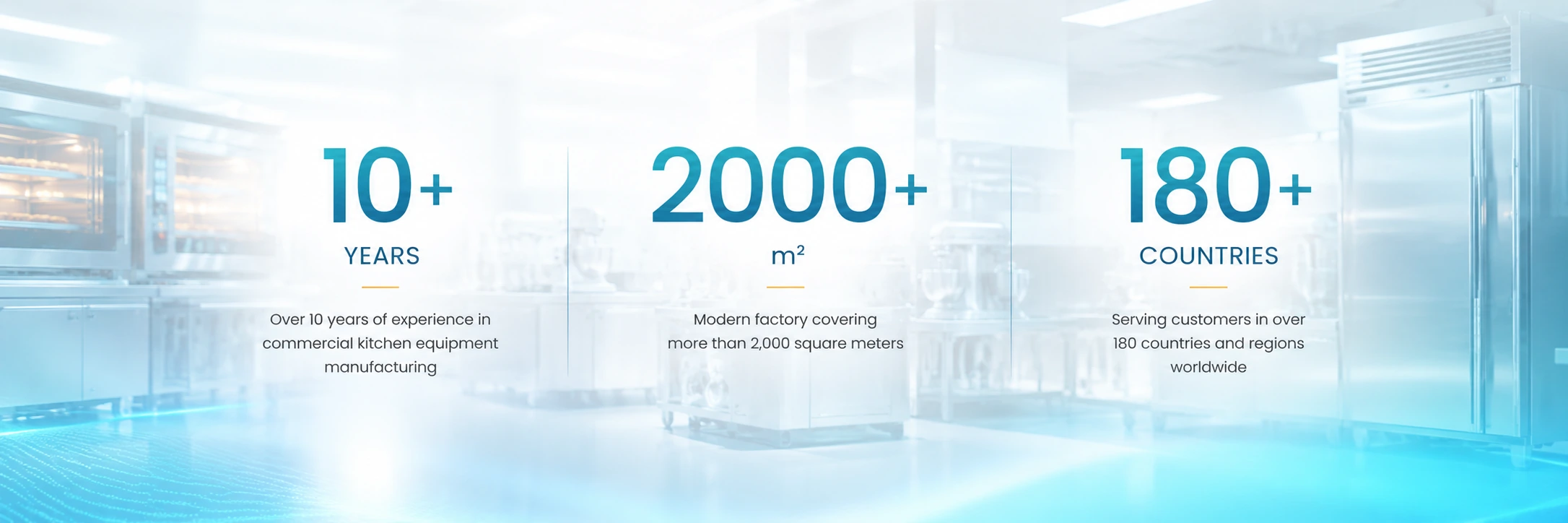 TRUWIN commercial kitchen equipment experience: over 10 years, 2,000 square meter factory and customers in over 180 countries